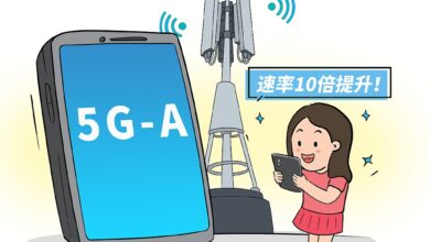 Photo of ប្រព័ន្ធ 5G-A ដែលកាន់តែលឿនជាកាលានុវត្តភាពថ្មីនៃពិភពលោក