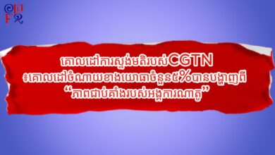 Photo of គោលដៅការស្ទង់មតិរបស់CGTN៖គោលដៅចំណាយខាងយោធាចំនួន៥%បានបង្ហាញពី “ភាពជាប់គាំងរបស់អង្គការណាតូ”
