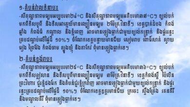 Photo of ស្ថានភាពធាតុអាកាសនៅព្រះរាជាណាចក្រកម្ពុជា សម្រាប់ថ្ងៃទី២១ ខែមេសា ឆ្នាំ២០២៦